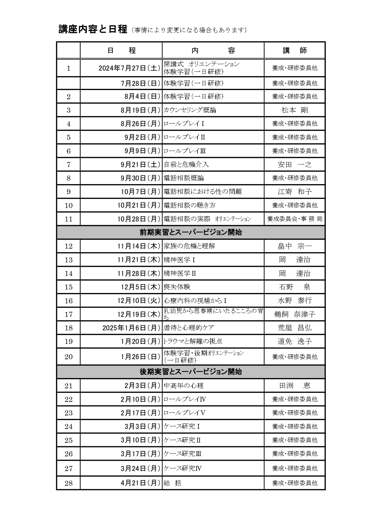 講座内容と日程